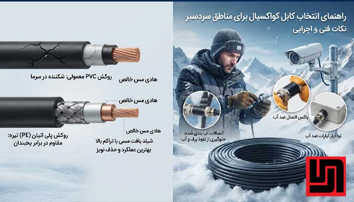 انتخاب کابل کواکسیال برای مناطق سردسیر