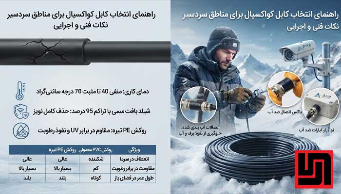 انتخاب کابل کواکسیال برای مناطق سردسیر
